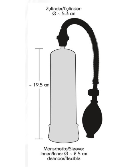 Bang Bang Penis Pump clear