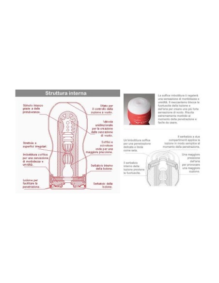 ULTRA SIZE DEEP THROATH CUP