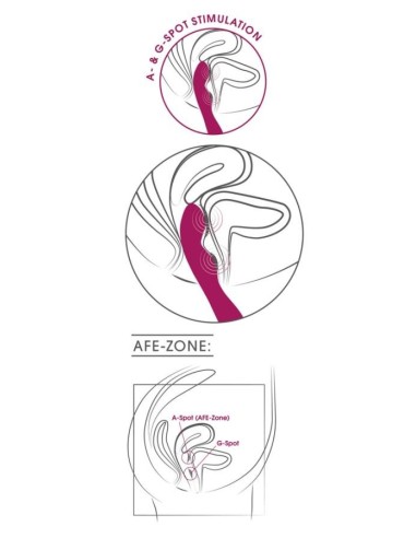 Sweet Smile A&G-Spot Vibrator