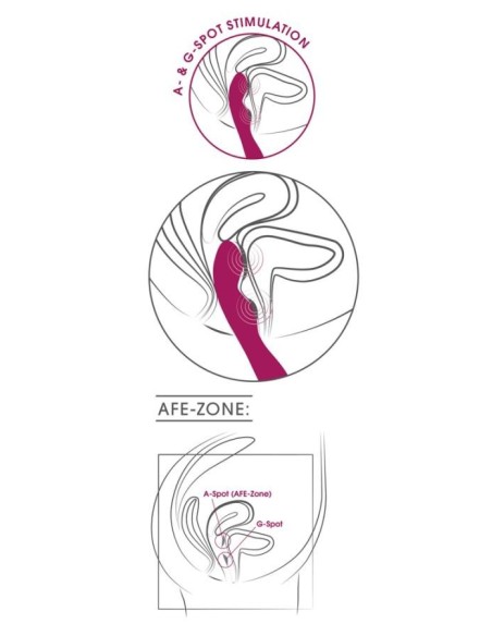 Sweet Smile A&G-Spot Vibrator