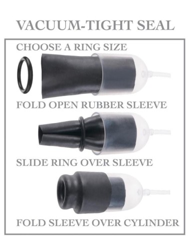 FFS Suck N' Stroke Head Pump