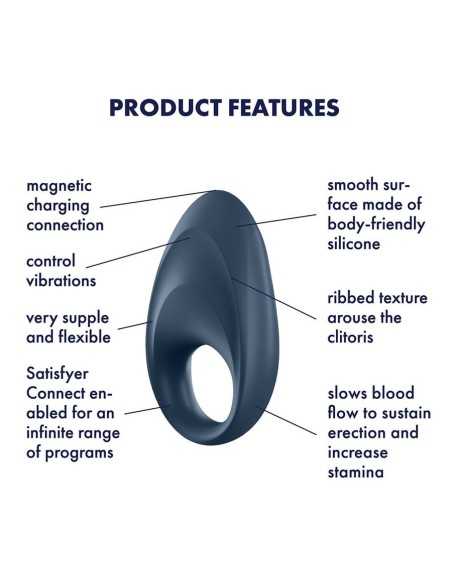 SATISFYER MIGHTY ONE RING VIBRATOR