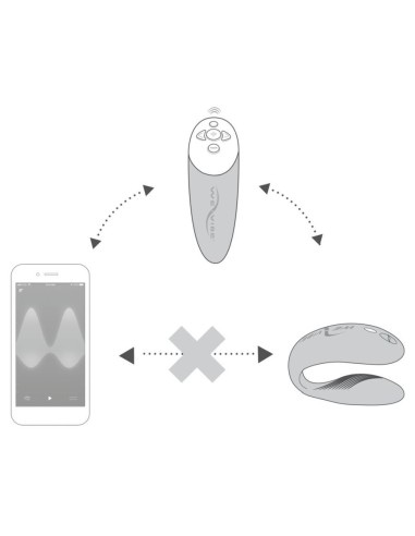 Chorus by We-Vibe Orange
