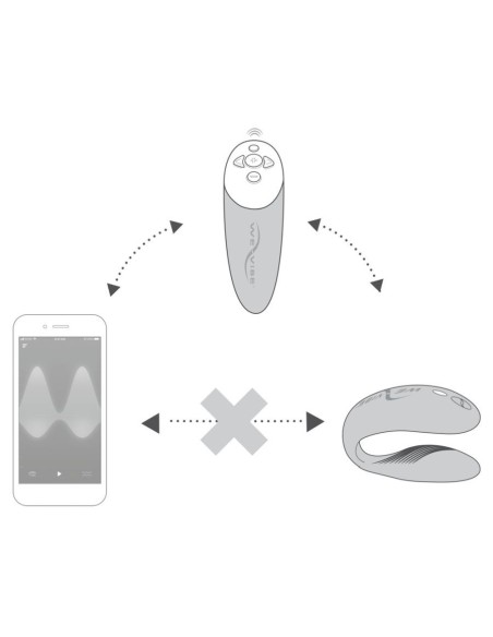 Chorus by We-Vibe Orange