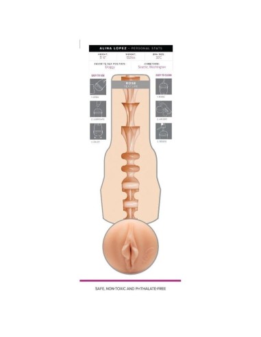 Alina Lopez - Rose Texture -FLESHLIGHT