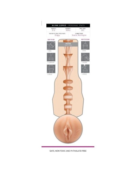 Alina Lopez - Rose Texture -FLESHLIGHT