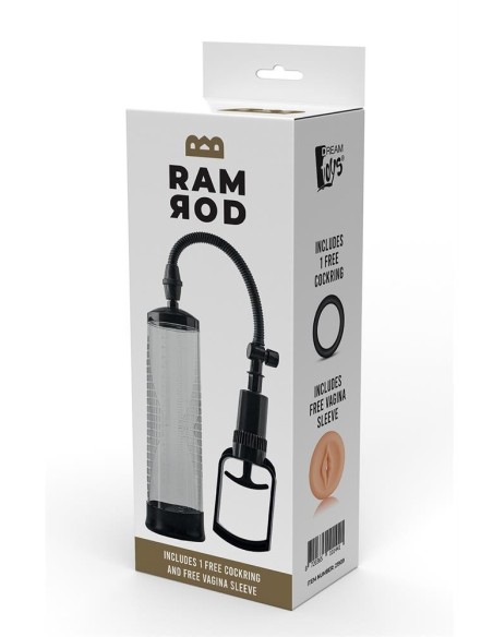 RAMROD PENIS PUMP TRIGGER
