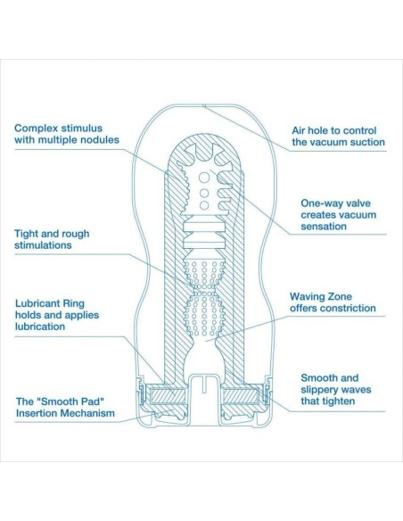 Tenga Original Cup Cool Editio