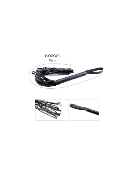 Secret Desires BDSM Kit