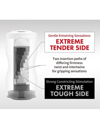 Dual Sensation Cup Extremes