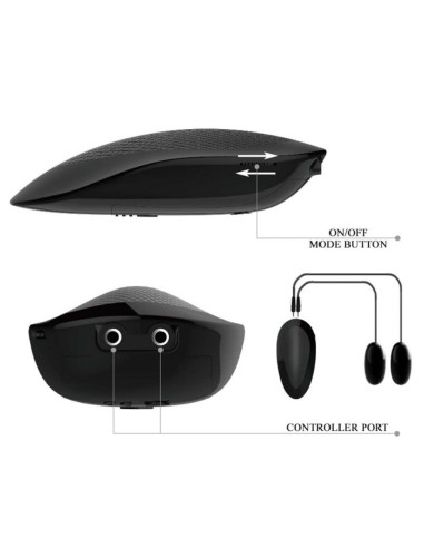 Crazy Bull vagina and anall realistic