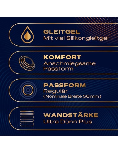 Durex Intensity pack of 20