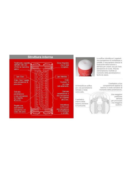STANDAR DOUBLE HOLE CUP