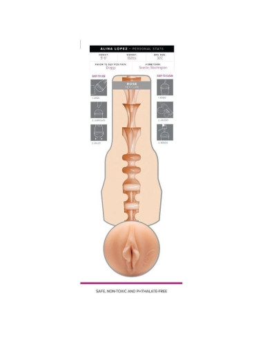 Alina Lopez - Rose Texture -FLESHLIGHT