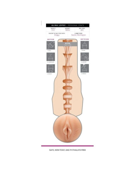 Alina Lopez - Rose Texture -FLESHLIGHT