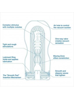 Tenga Original Cup Cool Editio