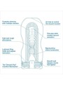 Tenga Original Cup Cool Editio
