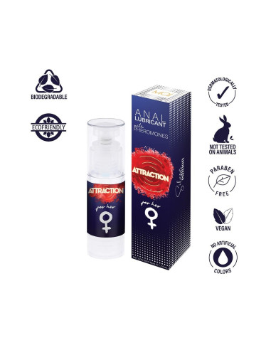 ANAL LUBRICANT WITH PHEROMONES ATTRACTIO