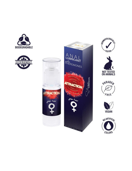 ANAL LUBRICANT WITH PHEROMONES ATTRACTIO