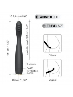 G-SLIM (D.)