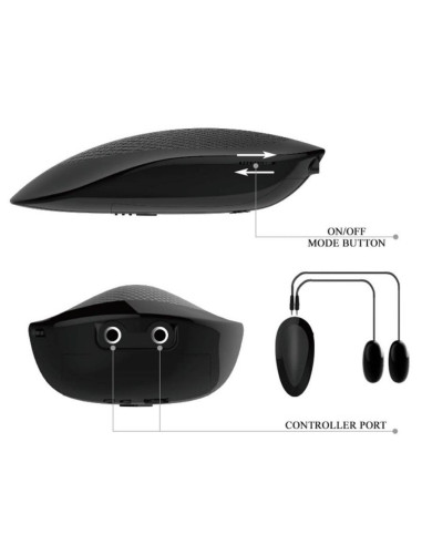 Crazy Bull vagina and anall realistic