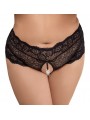 Panties