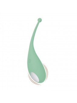 Palpitation + New App - Menta