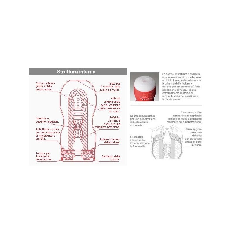 ULTRA SIZE DEEP THROATH CUP acquista online su Porky's Store