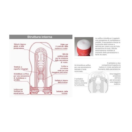 ULTRA SIZE DEEP THROATH CUP acquista online su Porky's Store