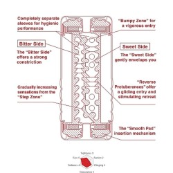 ULTRA SIZE DOUBLE HOLE CUP acquista online su Porky's Store 2