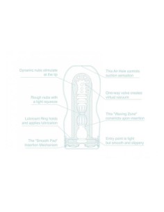 COOL DEEP THROAT CUP 2