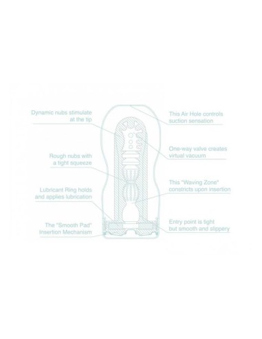 COOL DEEP THROAT CUP