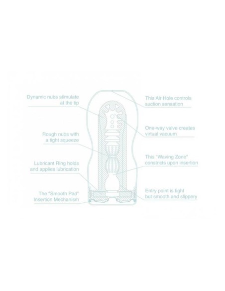 COOL DEEP THROAT CUP