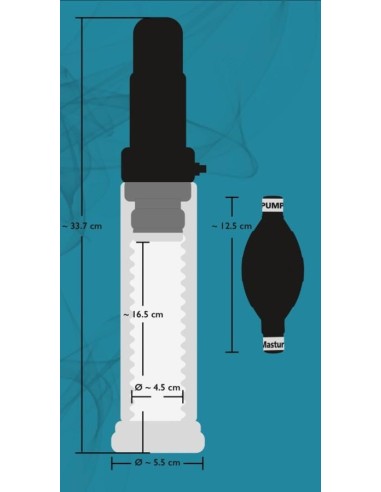 Vibrating Multi Pump & Masturb